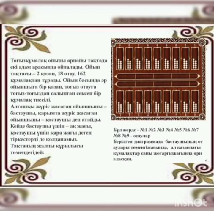 Ұлттық мектеп лигасы аясында тоғызқұмалақтан жарыс өткізіліп, жеңіске жеткен оқушылар қалалық кезеңге жолдама алды.
