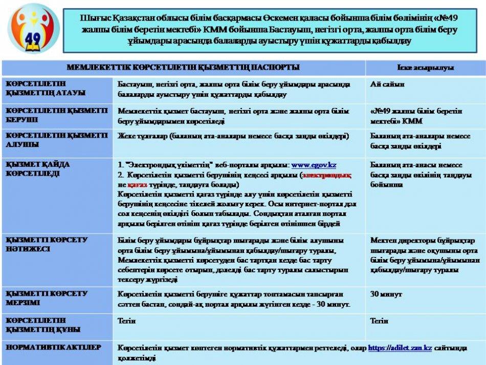 Шығыс Қазақстан облысы білім басқармасы Өскемен қаласы бойынша білім бөлімінің «№49 жалпы білім беретін мектебі» КММ бойынша Бастауыш, негізгі орта, жалпы орта білім беру ұйымдары арасында балаларды ауыстыру үшін құжаттарды қабылдау