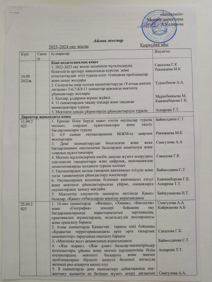 Қыркүйек айының  айлық жоспары  2023-2024 оқу жыл