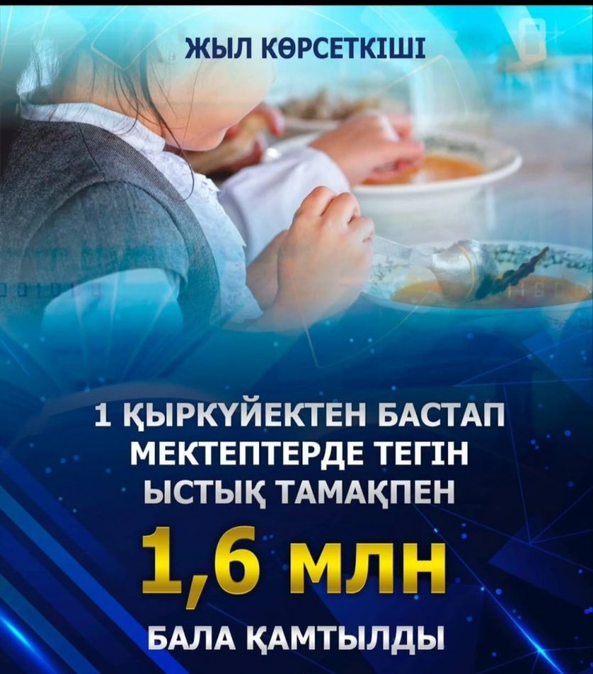 ШҚО ББ Өскемен қаласы бойынша білім бөлімінің "√49 жалпы білім беретін мектебі" КММ. Оқу-ағарту министрі Ғани Бейсембаевтың жыл қорытындысы туралы..