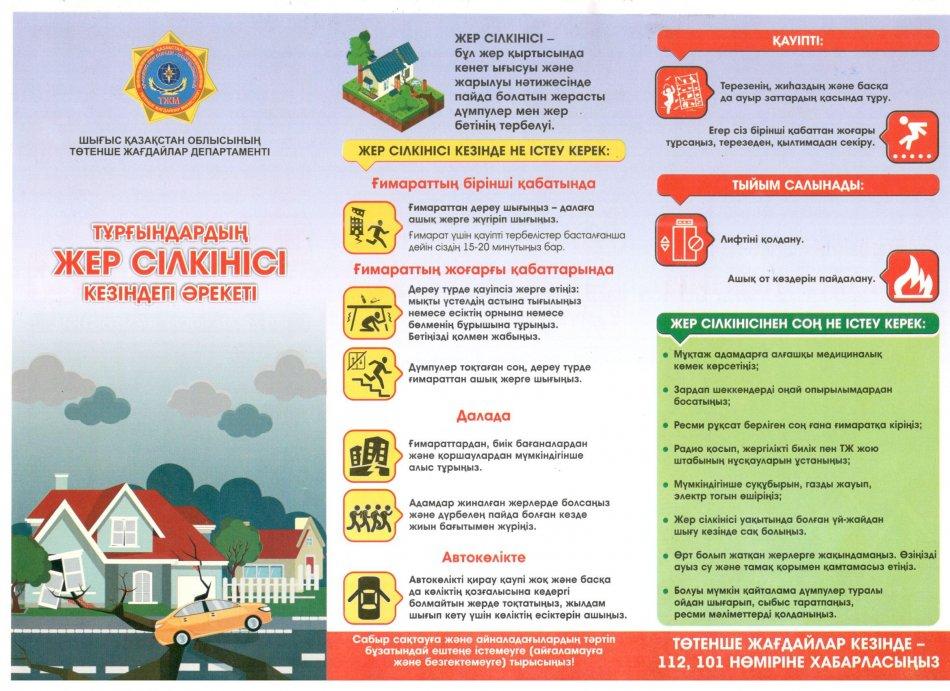 Жер сілкінісі кезіндегі іс-қимыл ережелері