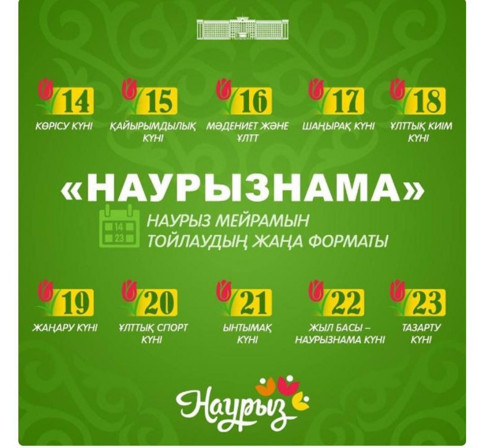 «Наурызнама» – Қазақстандағы Наурыз Мейрамын тойлаудың жаңа форматы
