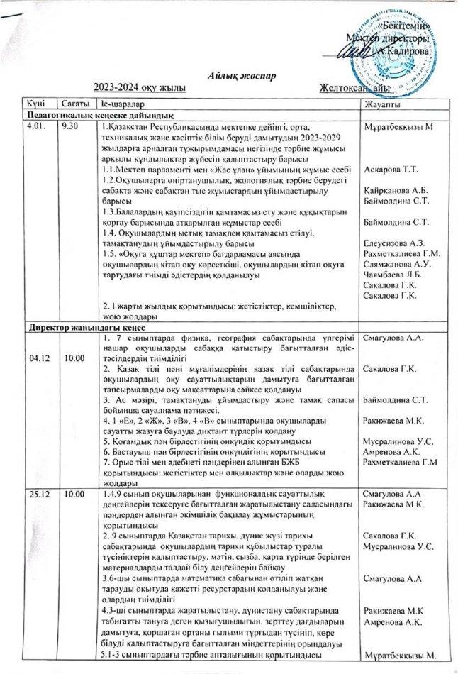 Қаңтар айының  айлық жоспары  2023-2024 оқу жыл