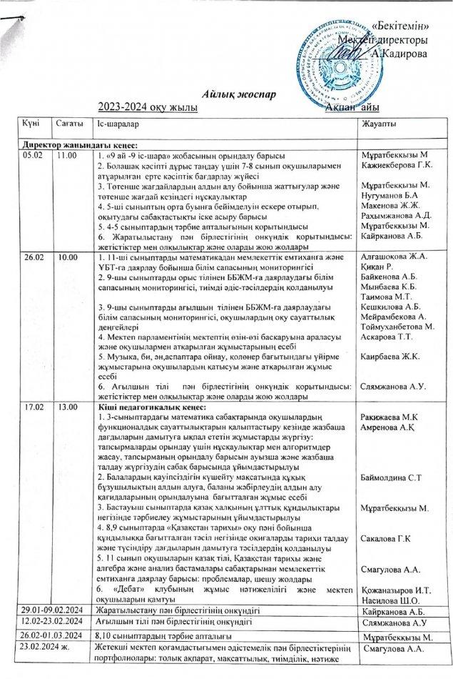 Ақпан айының  айлық жоспары  2023-2024 оқу жыл