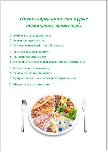 Оқушыларға арналған дұрыс тамақтану ережелері.