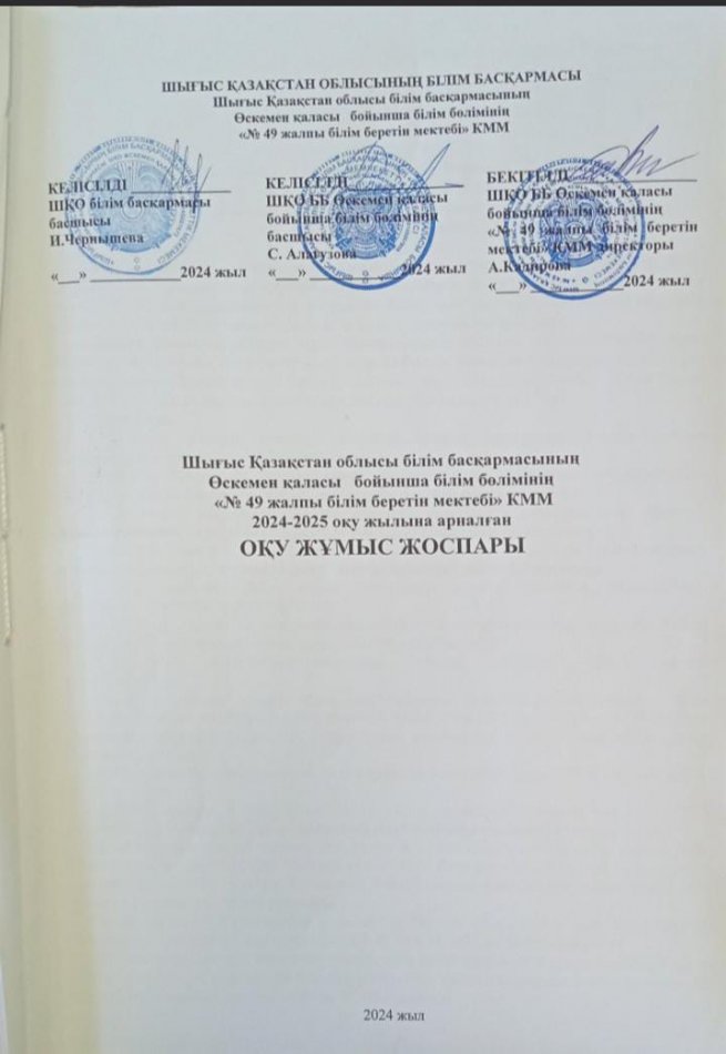 2024-2025 оқу жылына арналған оқу жұмыс жоспары