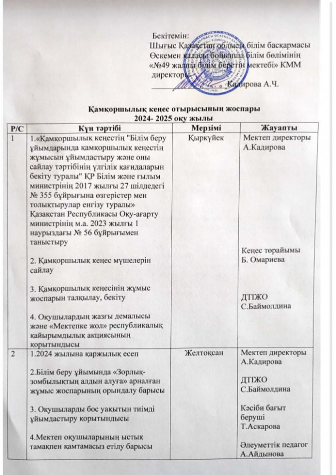 Қомқоршылық кеңес отырысының жоспары. 2024-2025 оқу жылы