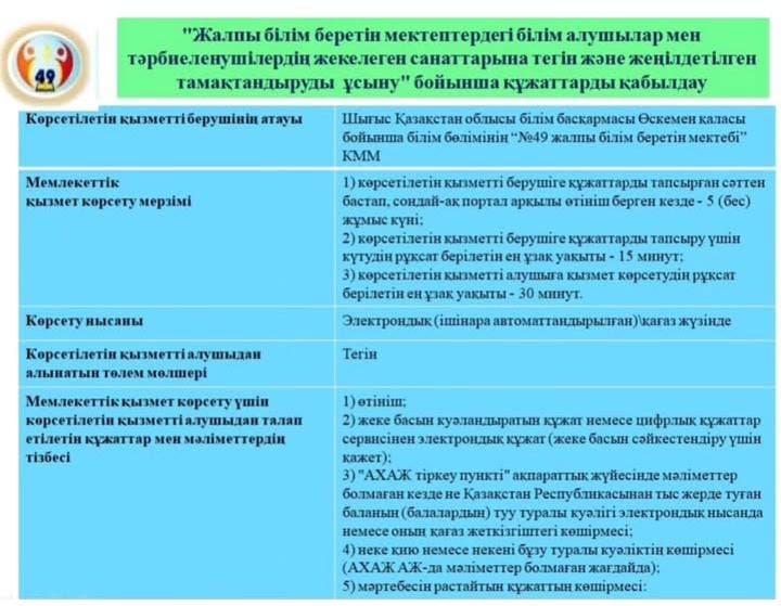 "Жалпы білім беретін мектептердегі білім алушылар мен тәрбиеленушілердің жекелеген тегін және жеңілдетілген тамақтарды ұсыну" бойынша құжаттарды қабылдау.