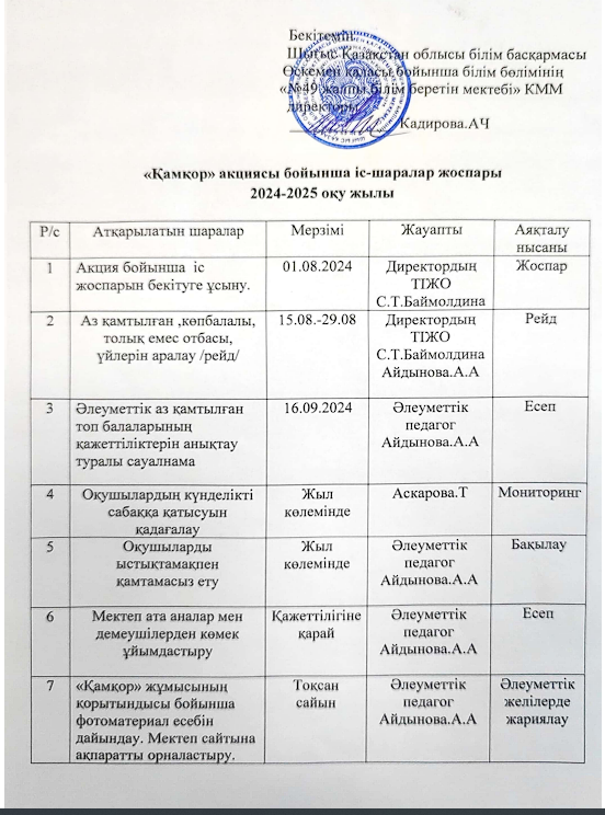 "Қамқор" акциясы бойынша іс-шаралар жоспары 2024-2025 оқу жылы