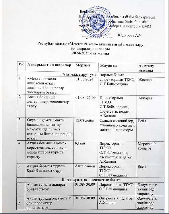 Республикалық "Мектепке жол" акциясын ұйымдастыру іс -шаралар жоспары 2024-2025  оқу жылы