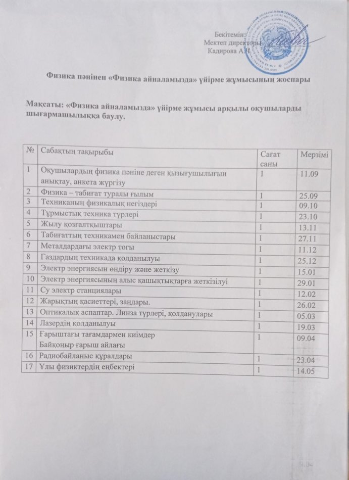Физика пәнінен "Физика айналымызда" үйірме жұмысының жоспары