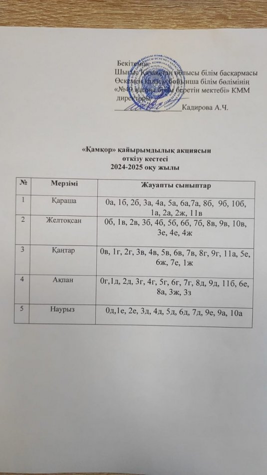 "Қамқор" қайырымдылық акциясын өткізу кестесі 2024-2025 оқу жылы