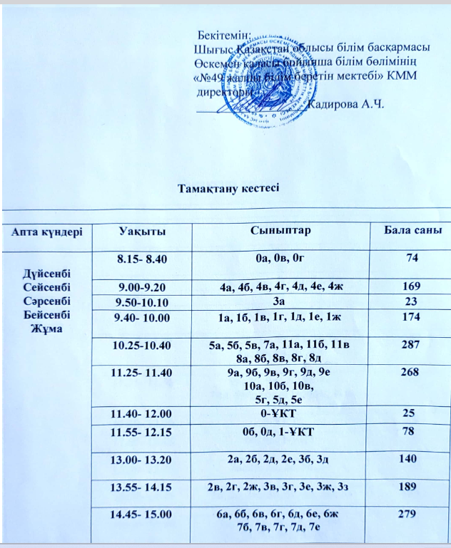 Тамақтану кестесі