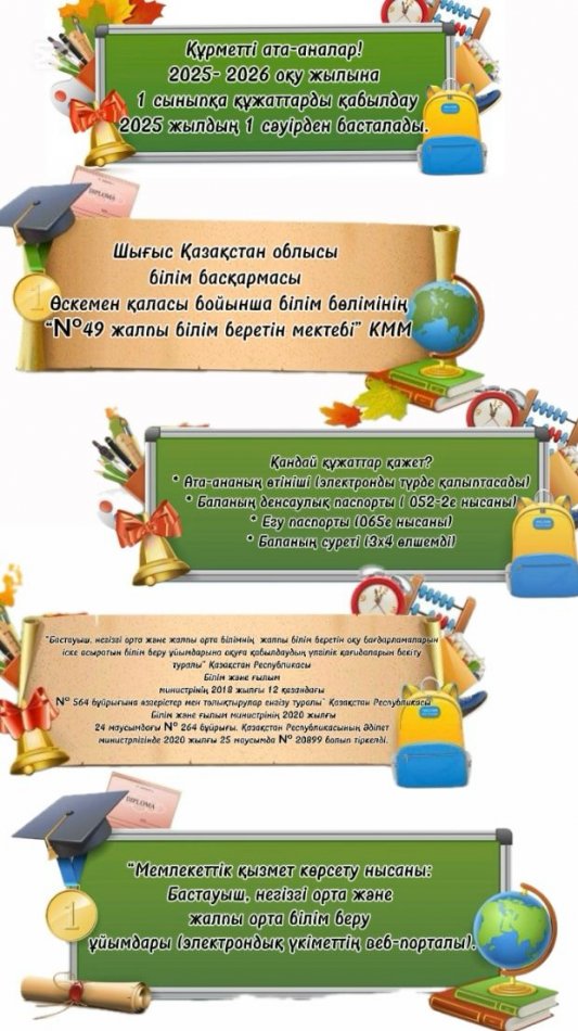 1 СЫНЫПҚА ҚҰЖАТТАР ҚАБЫЛДАУ.