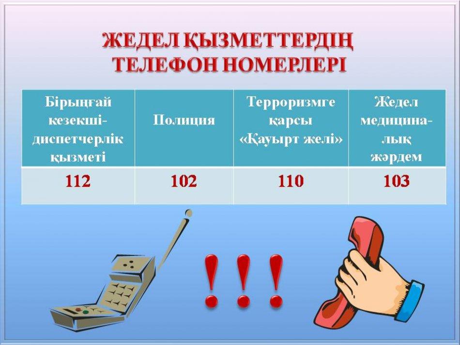 ЖЕДЕЛ ҚЫЗМЕТТЕРДІҢ ТЕЛЕФОН НӨМЕРІЛЕРІ