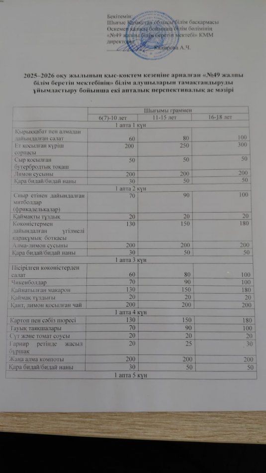 2025-2026 оқу жылының қыс-көктем кезеңіне арналған "№49 жалпы білім беретін мектебінің" біолім алушыларын тамақтандырудыұйымдастыру бойынша екі апталық перспективалық ас мәзірі