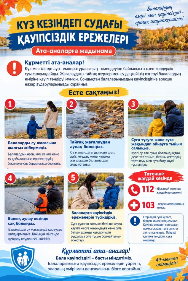 «Судағы қауіпсіздік – өмір кепілі», «Су айдындарындағы қауіпсіздік "  ережелері.